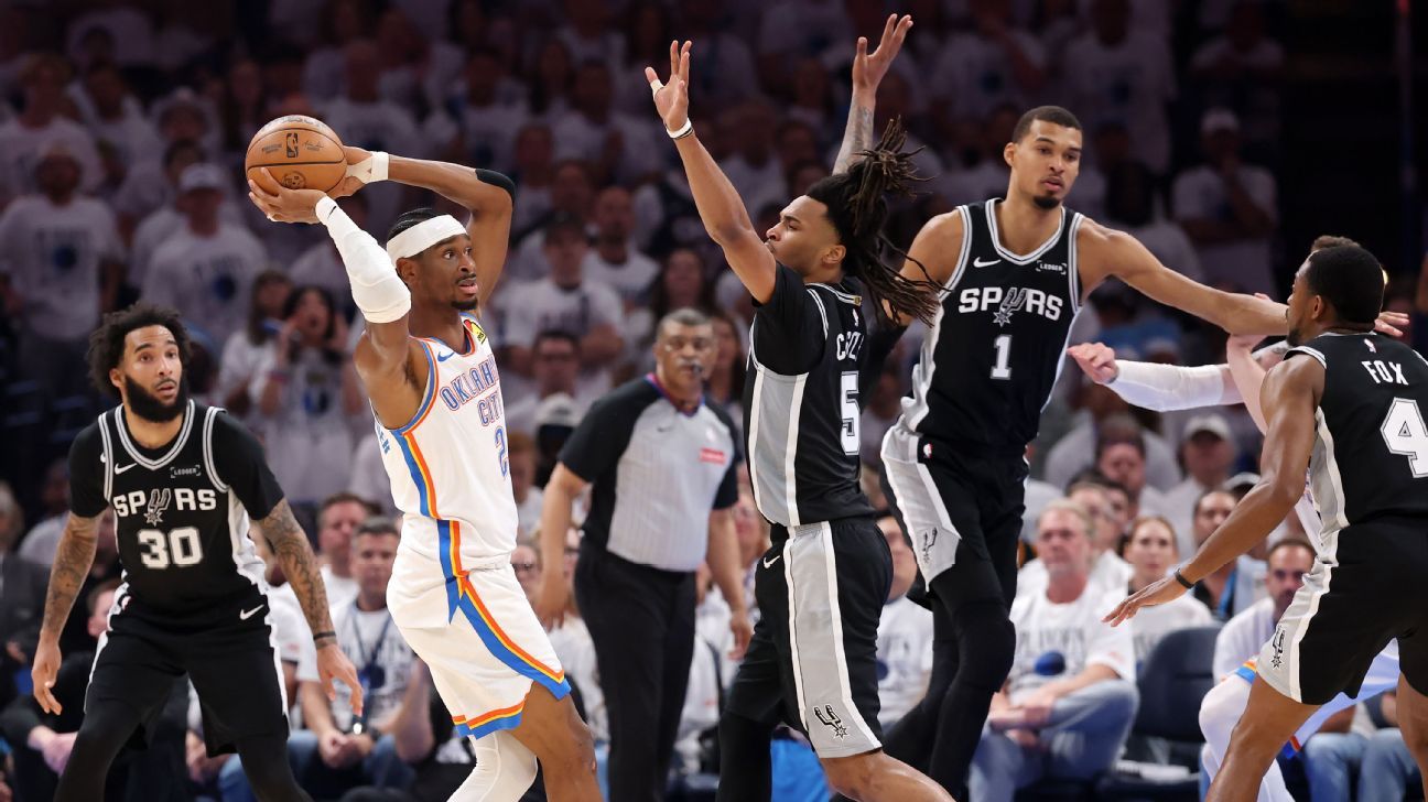 OKC tente de conclure face à San Antonio en finale de conférence