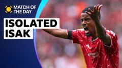 Isak perd en confiance, Liverpool en difficulté